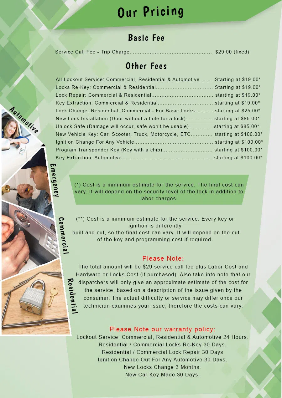 Atlantic Locksmith Store Clifton Heights, PA 610-235-0672